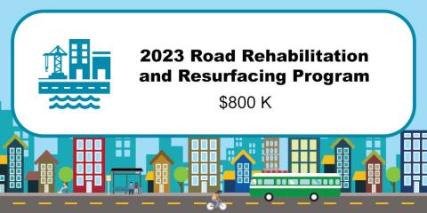 Road Rehabilitation and Resurfacing Federal Grant